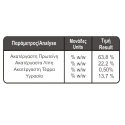 Doca XL Bone κόκκαλο γεμιστό με μεδούλι
