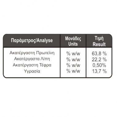 Doca XL Bone κόκκαλο γεμιστό με μεδούλι